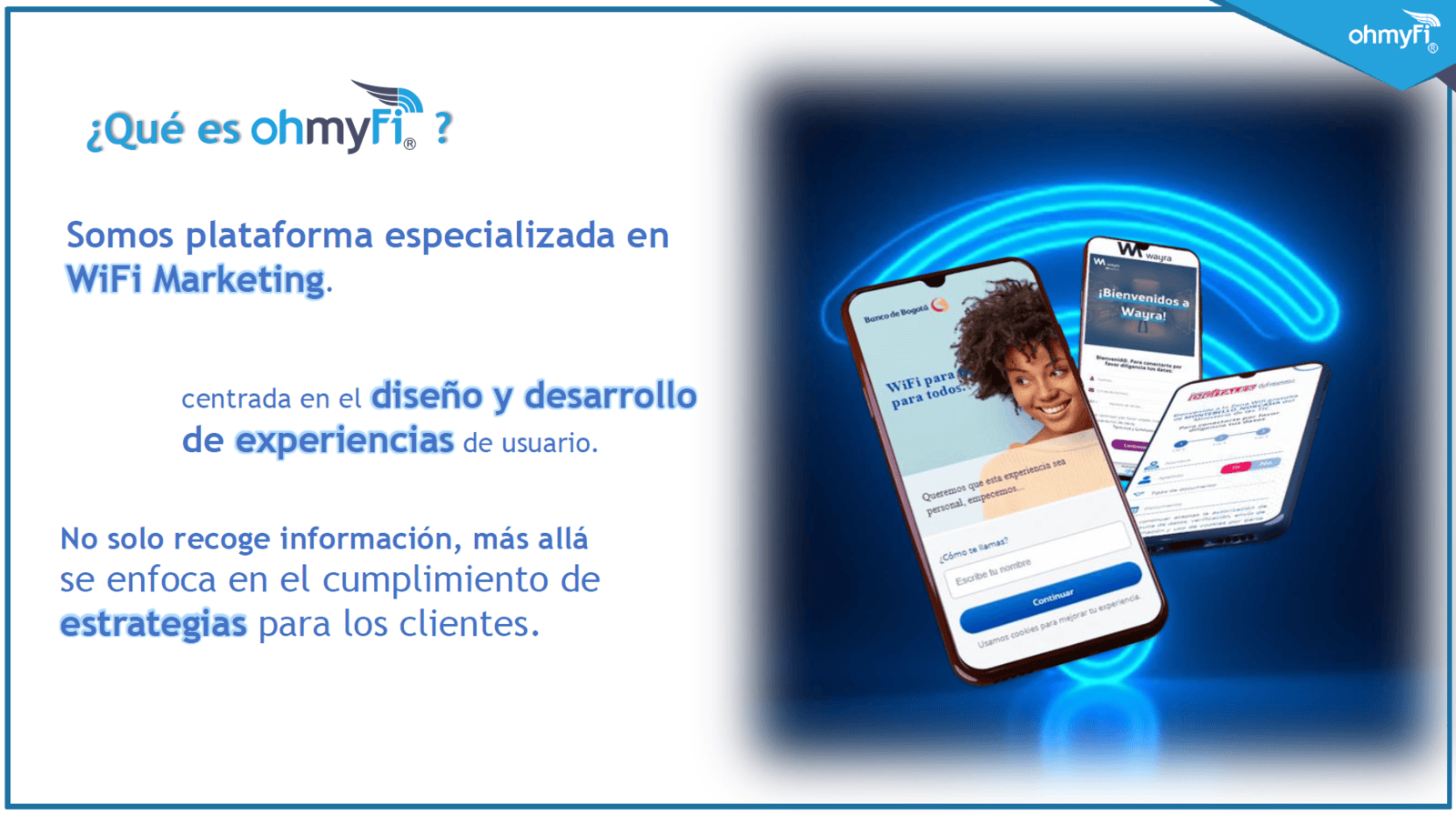 ¿Qué es ohmyFi?