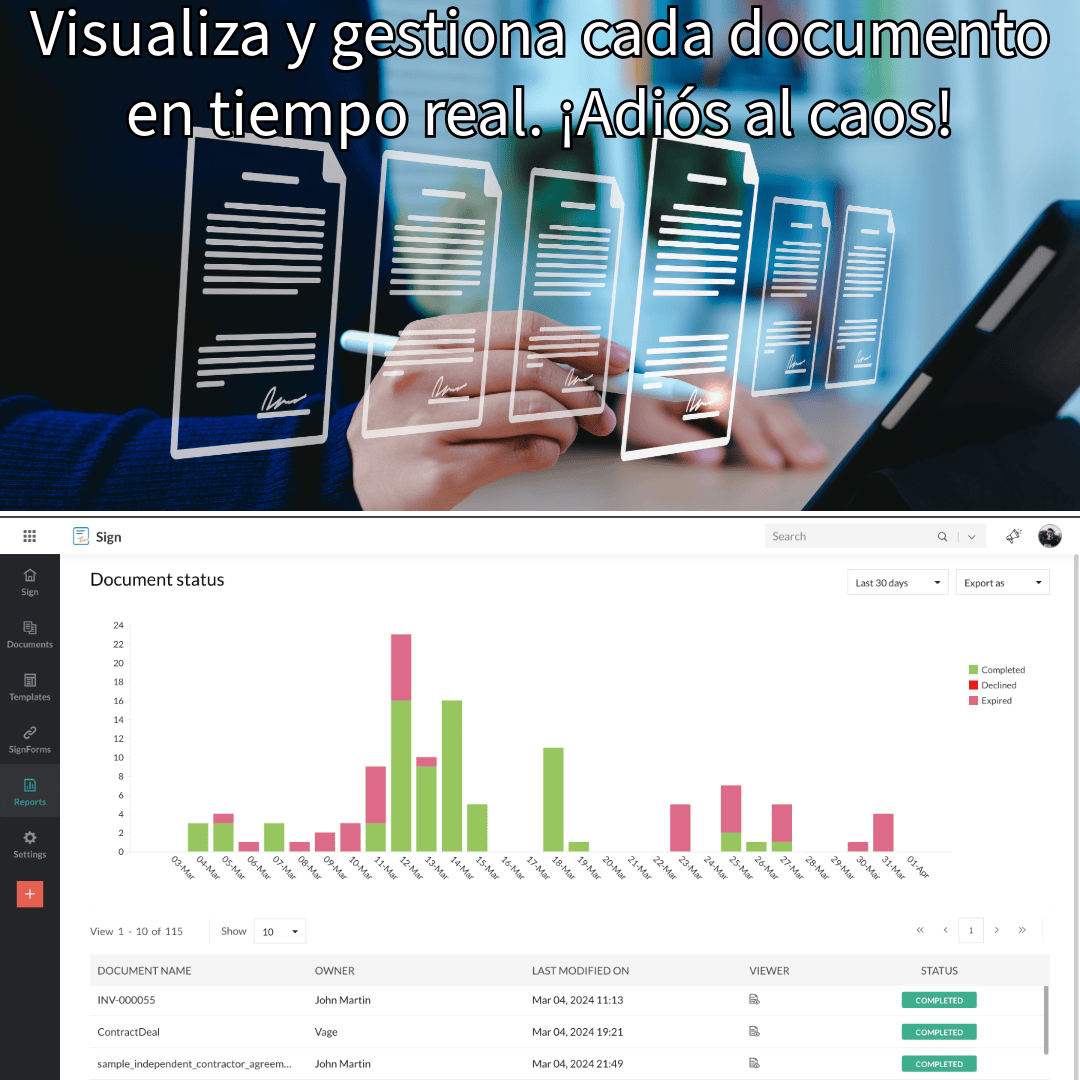 Zoho Sign Dasboard