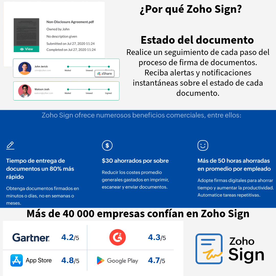 Zoho Sing Beneficios