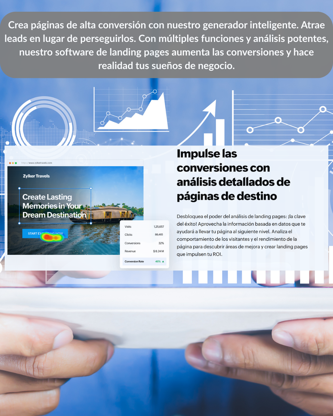 Zoho Landing pages Analytics