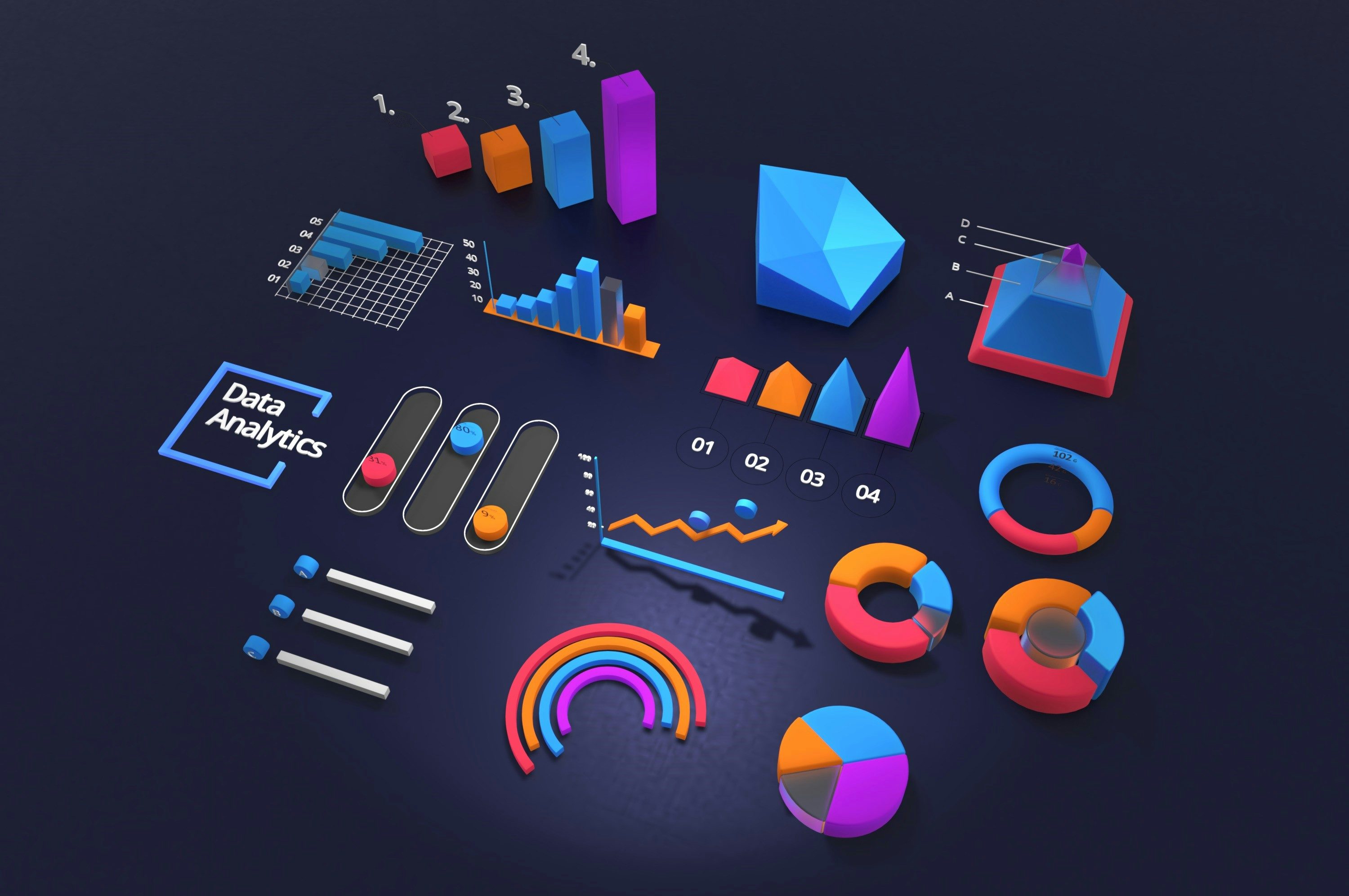 ZOHO DESK BI